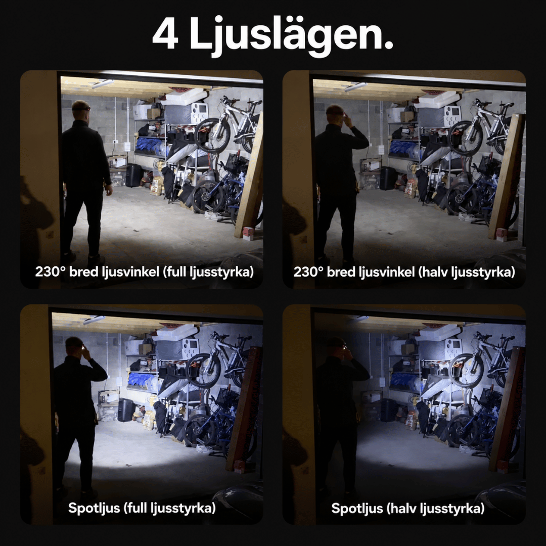 NordLjus LED huvudlampa - Se hela arbetsytan med fria händer