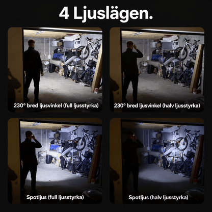 NordLjus LED huvudlampa - Se hela arbetsytan med fria händer